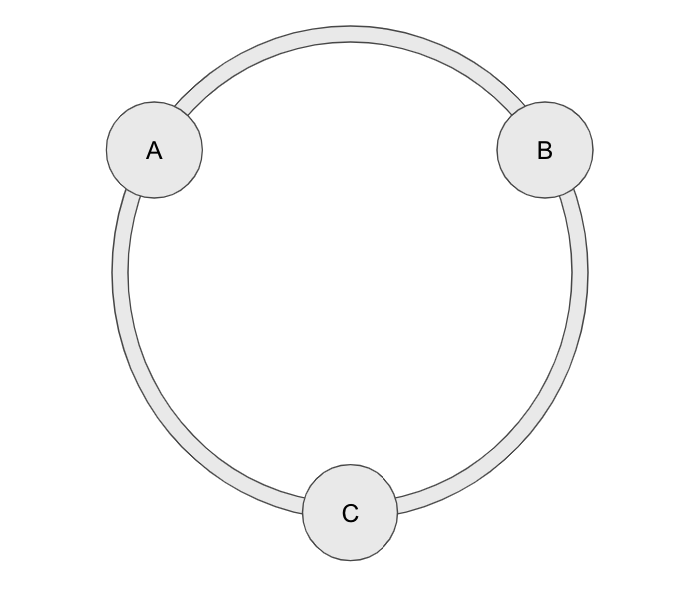 hashring_with_servers